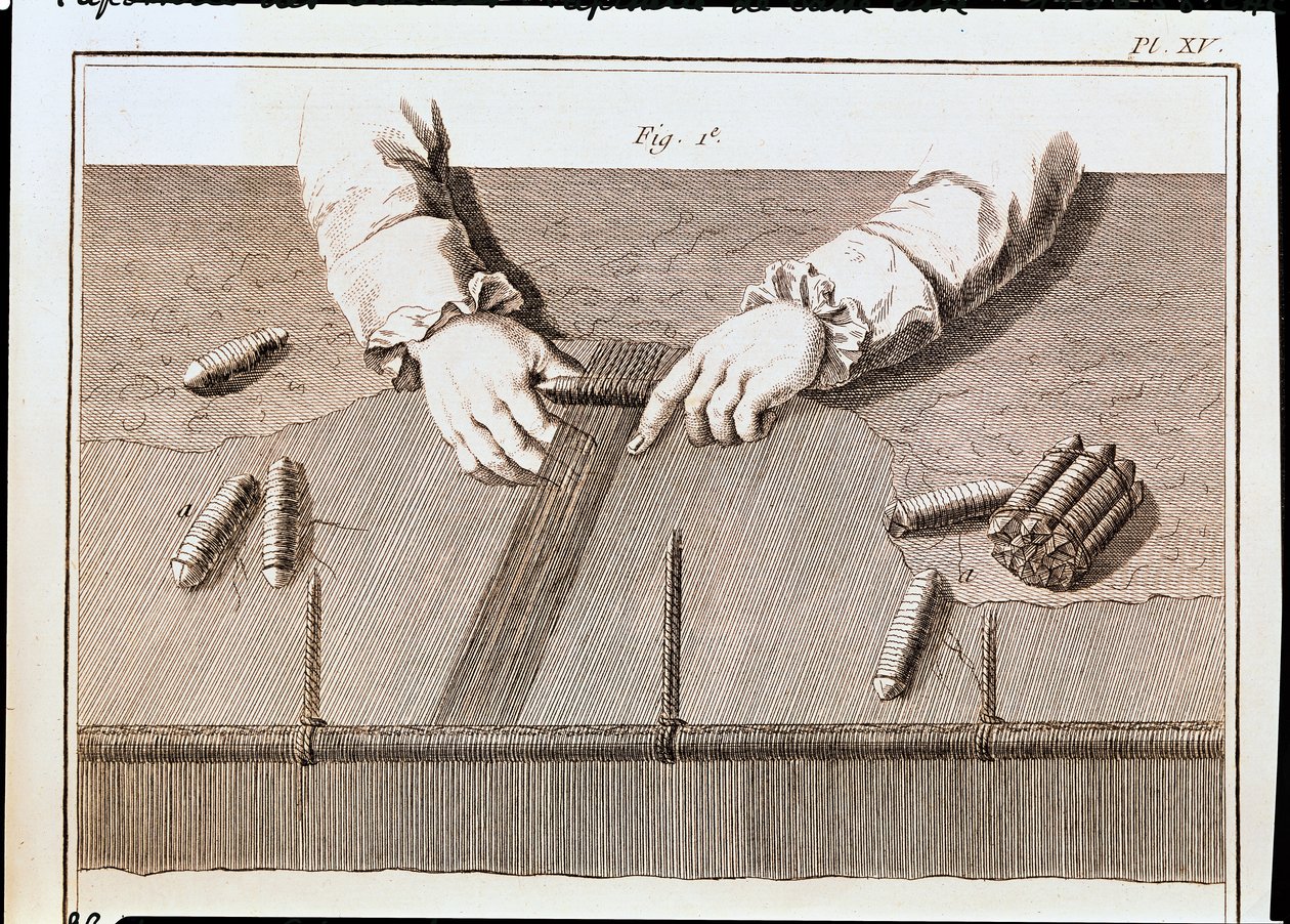 Gobelins挂毯制造厂的Basse-Lisse技术，插图来自Denis Diderot百科全书（1713-84）1751-72 作者 法语学校