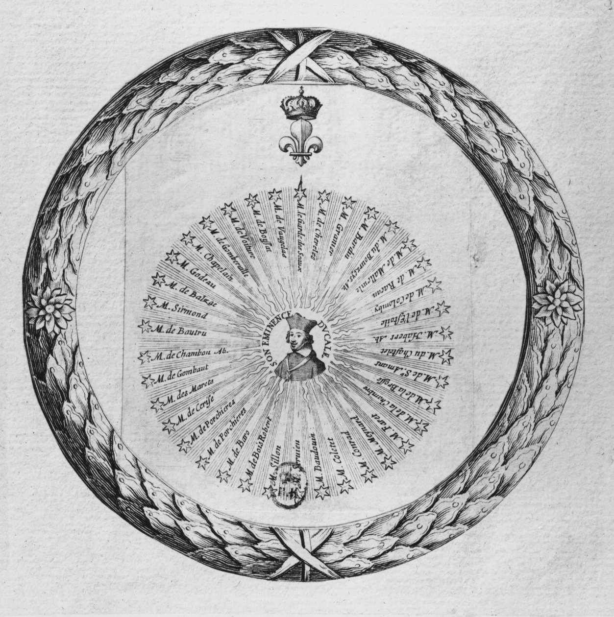 红衣主教Richelieu（1585-1642）作为太阳的中心，1635年1月 作者 法语学校