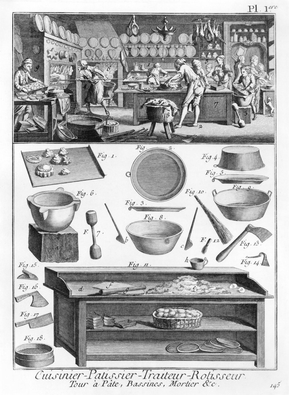 Cook，Pastrycook，Caterer，烤肉卖方，插图来自&39;Encyclopedia&39;，Denis Diderot，1751-72 作者 法语学校