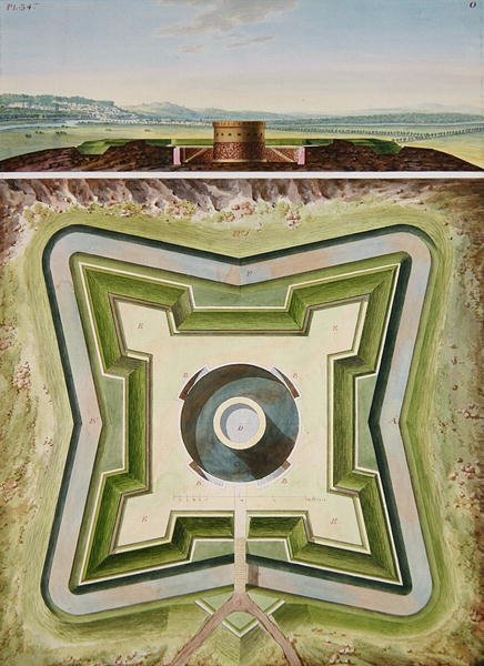 设计巴黎郊区的防御工事 - 总体规划和透视图，c.1813（wc，笔和彩色墨水在纸上铅笔）（另见273041） 作者 法语学校