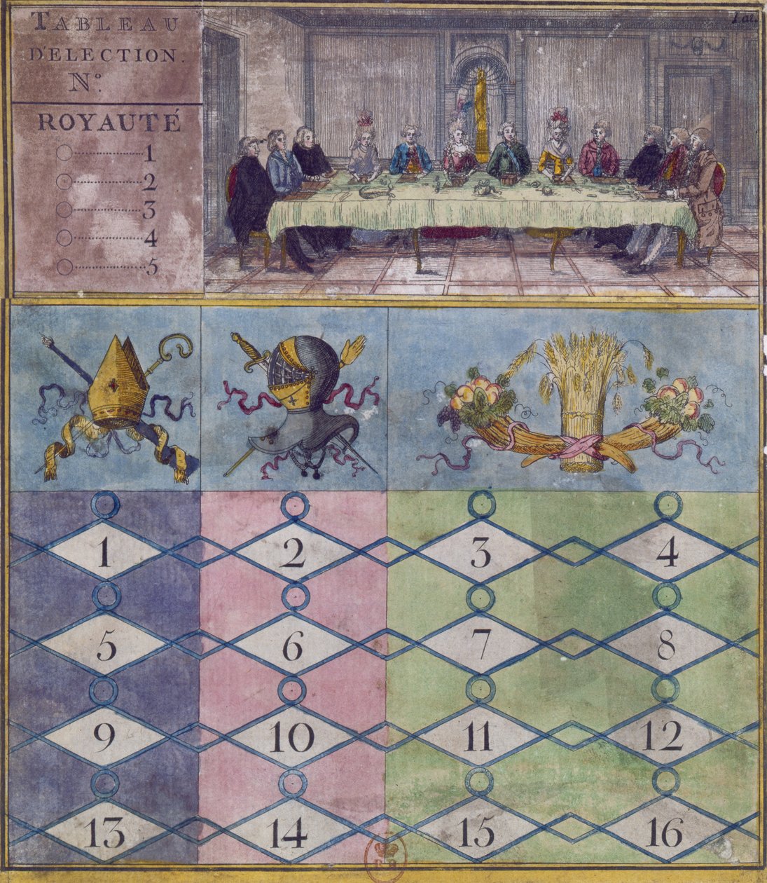 1788年12月17日，庄园将军给予第三地产双重代理权 作者 法语学校