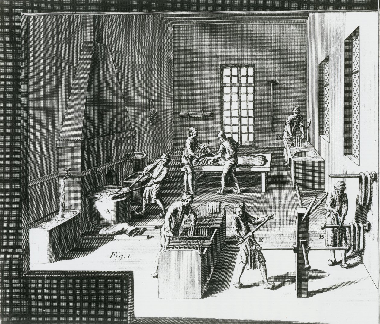 垂死的丝线，插图来自Denis Diderot（1713-84）1751-72百科全书 作者 法语学校