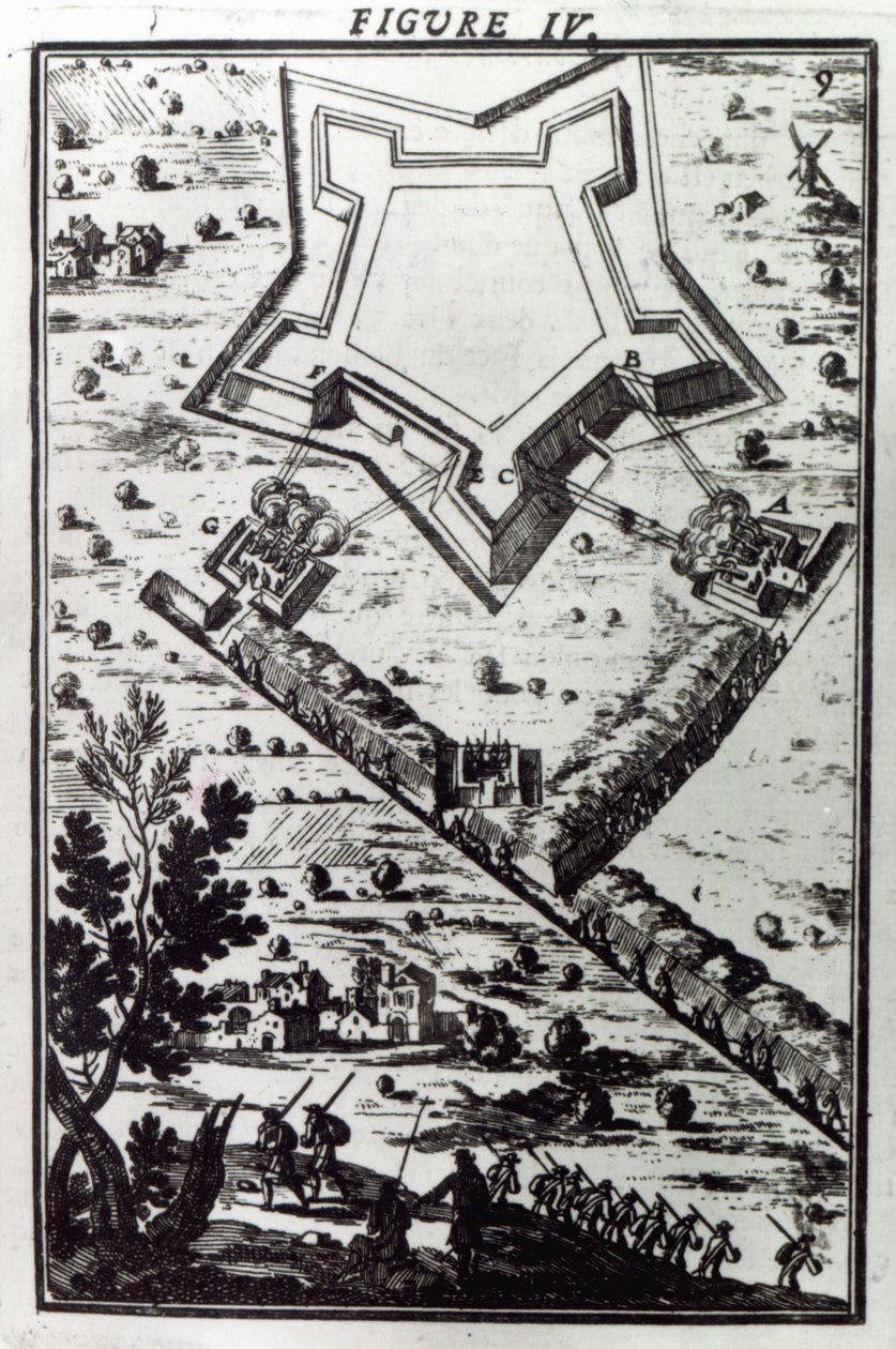 图四，来自1684年AM Mallet的“火星作品”或“战争艺术” 作者 法语学校