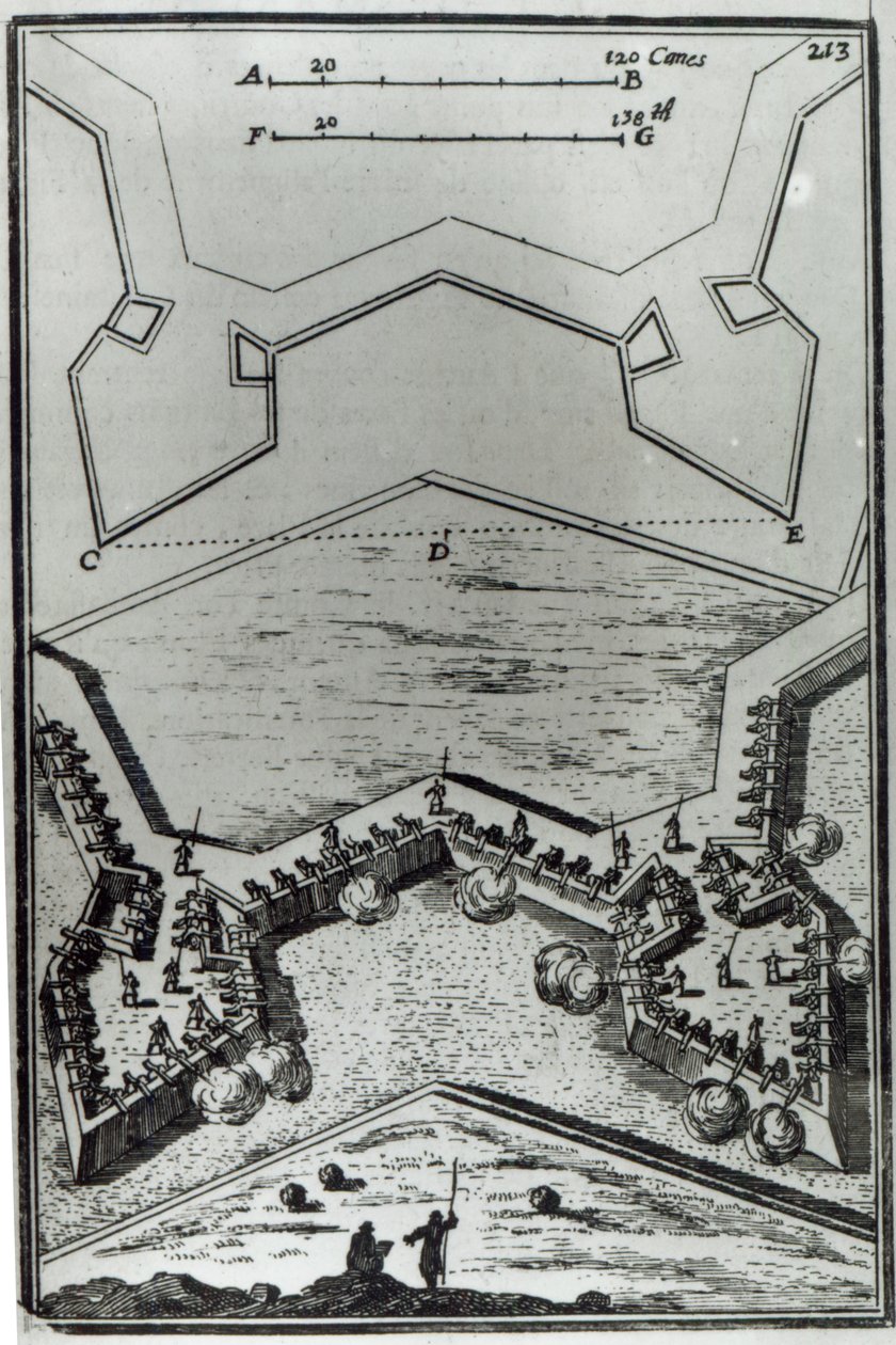 图LXVI，来自1684年AM Mallet的“火星作品”或“战争艺术” 作者 法语学校