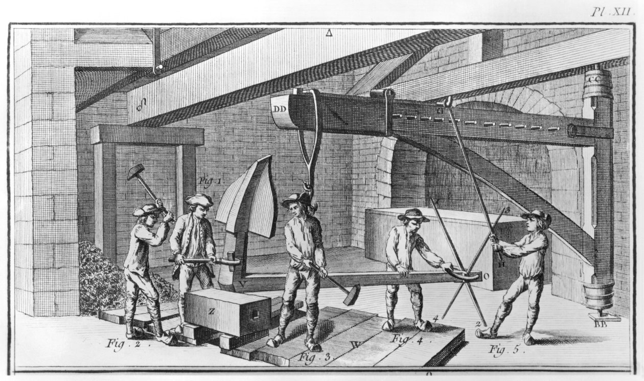 从Denis Diderot（1713-84）1751-72版的“Encyclopedia”中打造一个锚 作者 法语学校