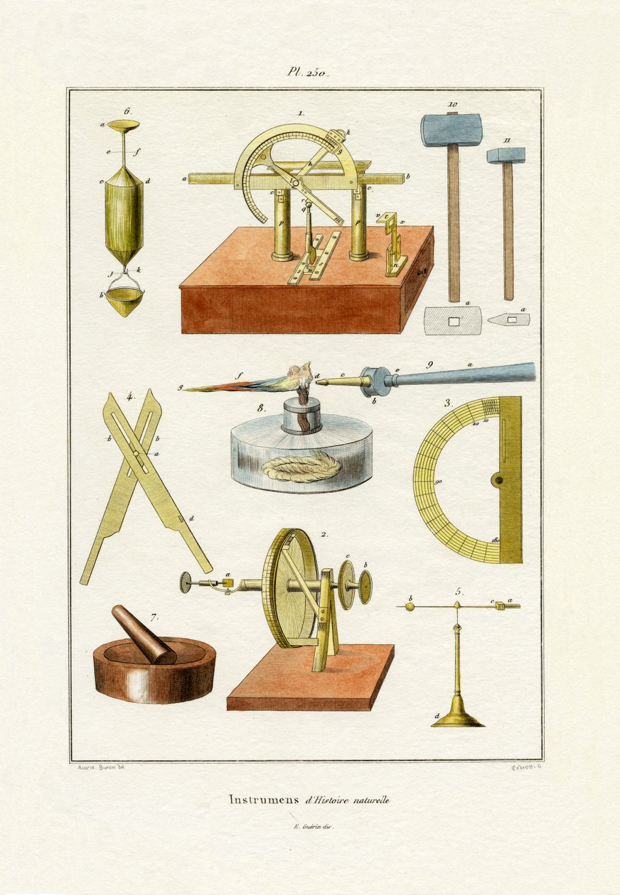 仪器，1833-39 作者 法语学校