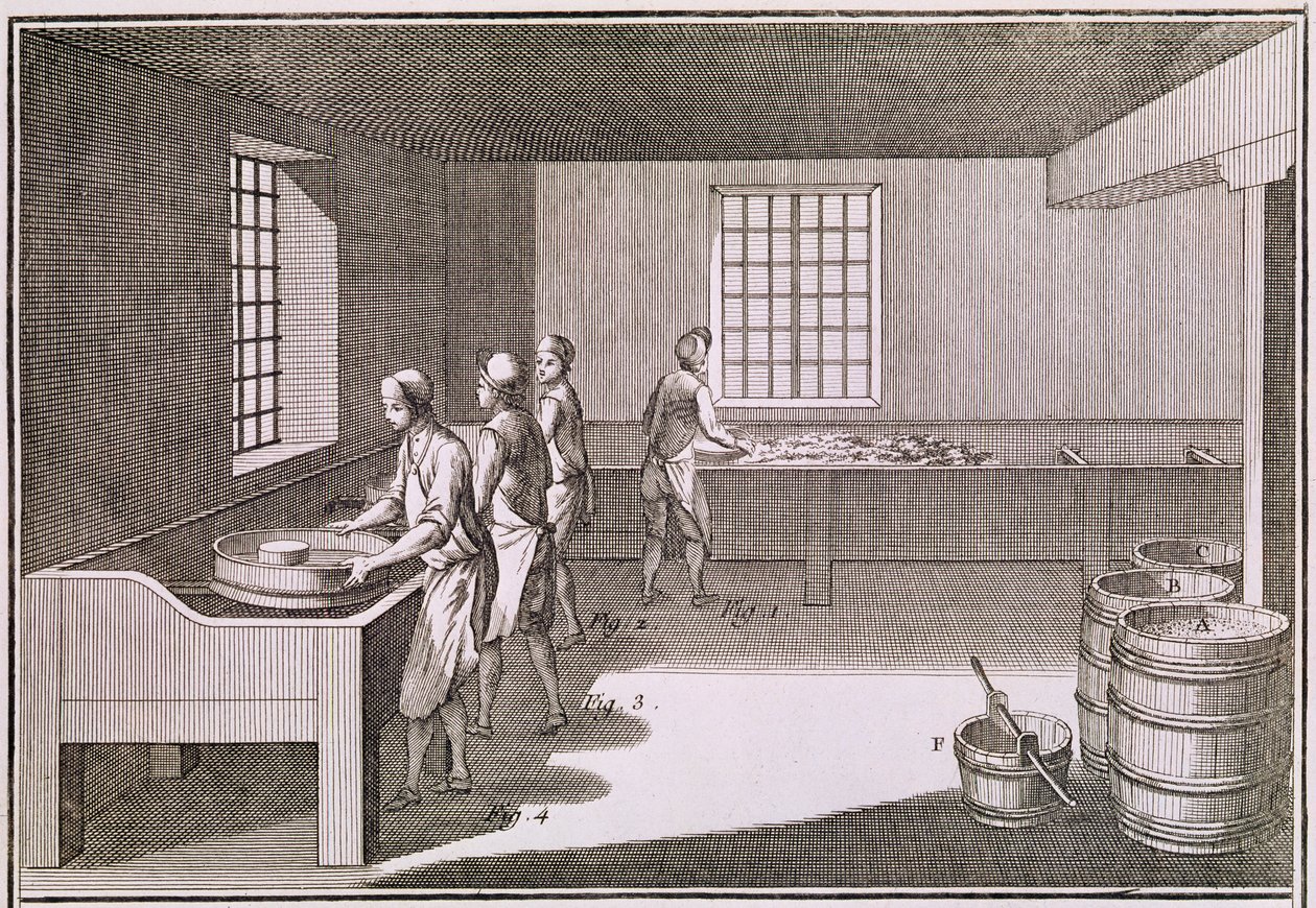 火药的制造，来自&39;Encyclopedie&39;的插图由Denis Diderot（1713-84）1751-72 作者 法语学校