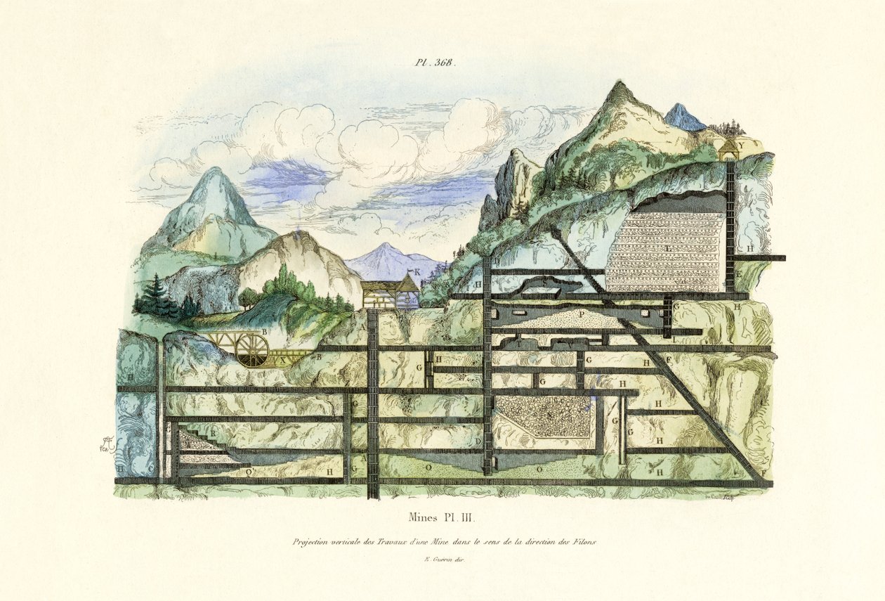 我的，1833-39 作者 法语学校