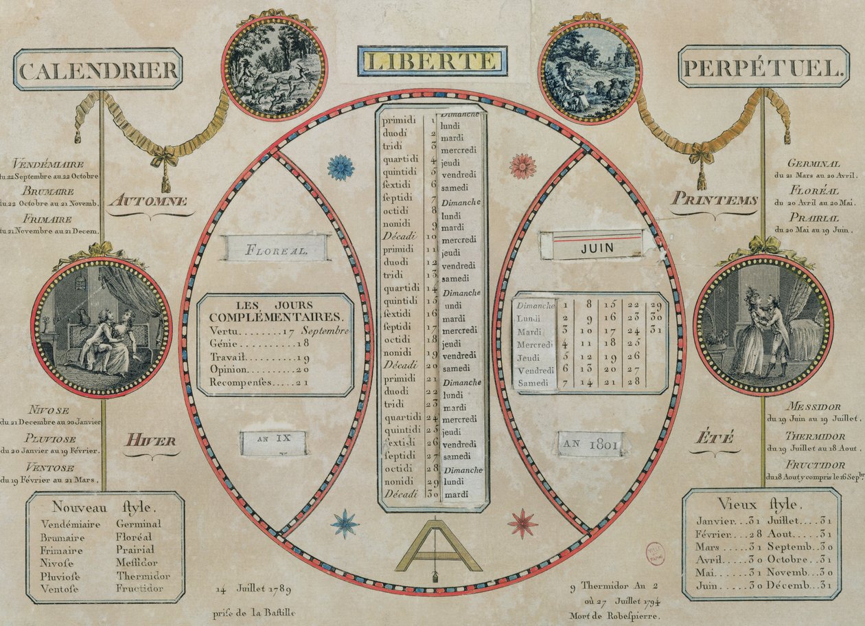 永恒共和党历，1801年6月 作者 法语学校