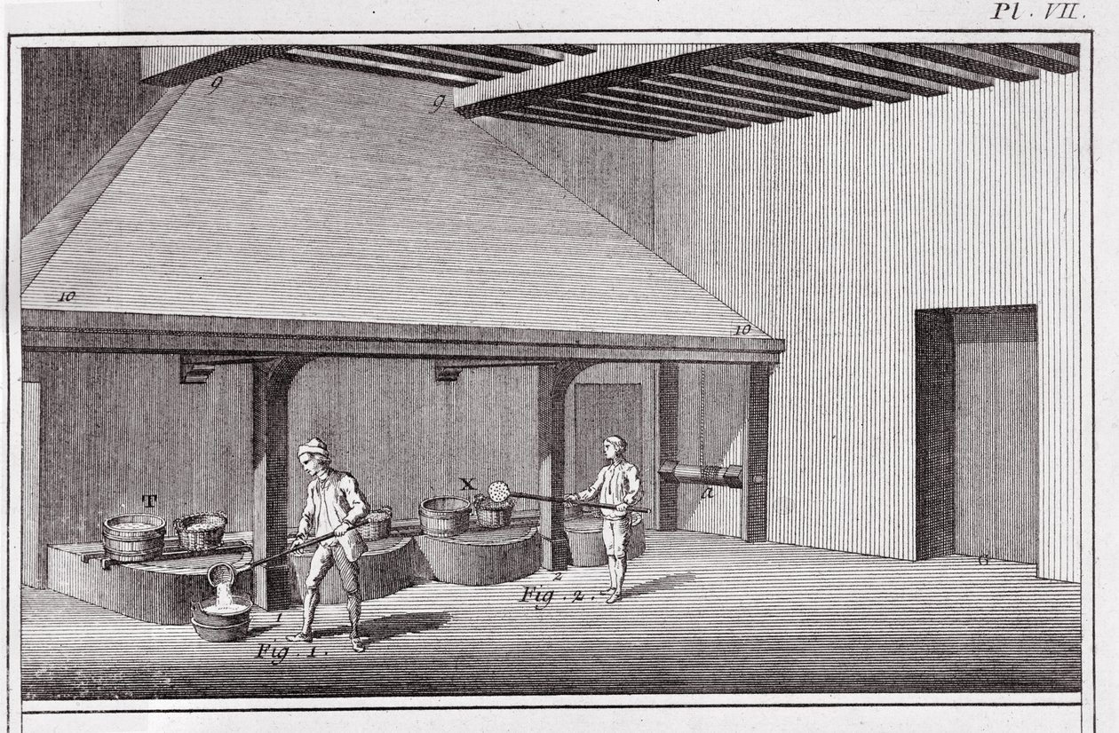 精炼硝石，丹尼斯狄德罗的“百科全书”插图（1713-84） 作者 法语学校
