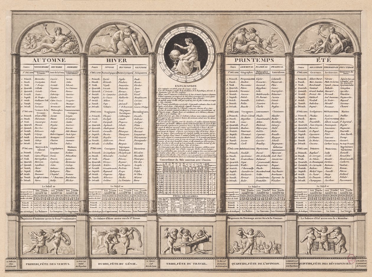 共和党日历，1794年 作者 法语学校