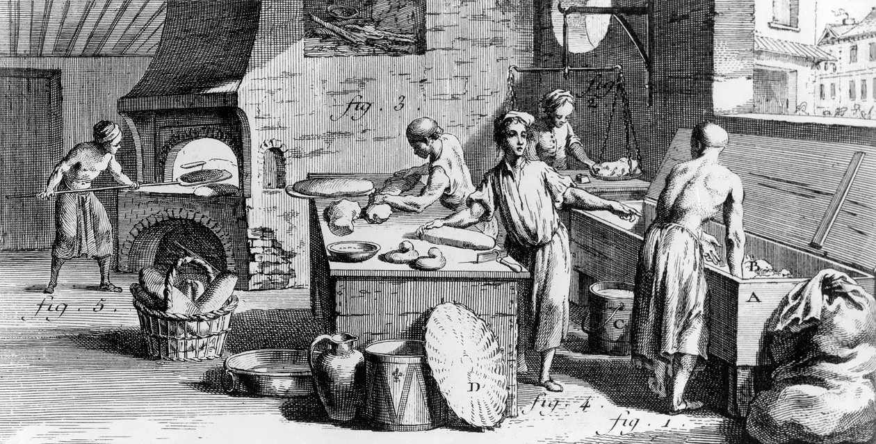 面包店，插图来自狄德罗的“百科全书”，1770年 作者 法语学校