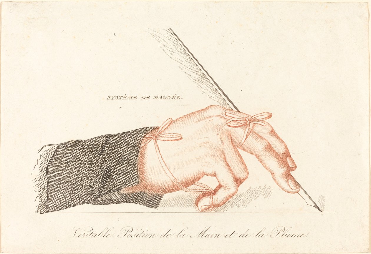 弗朗索瓦-马格尼的 "Le Parfait calligraphe, ou Méthode pour apprendre soi-même a écrire en peu de leçons"（完美的书法家，或在几节课内学会自己写作的方法）中的 "Système de Magnée - Veritable Position de la Main et de la Plume "副本。 作者 法国19世纪