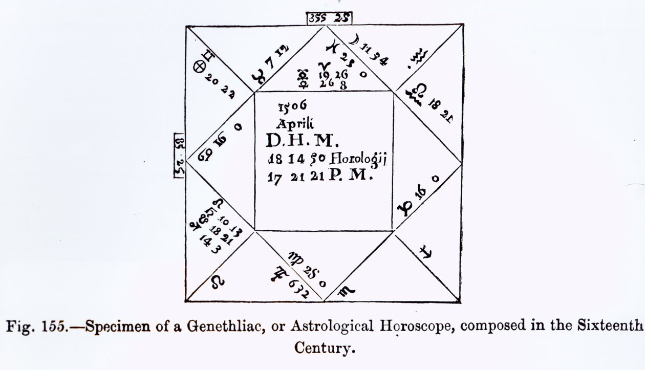 中世纪科学与文学的Genethliac或占星术，由Paul Lacroix编写和雕刻，1878年 作者 法语学校
