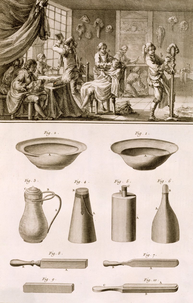 来自Denis Diderot（1713-84）的Encyclopedie des Sciences et Metiers的理发店和理发工具发表于1770年 作者 法语学校