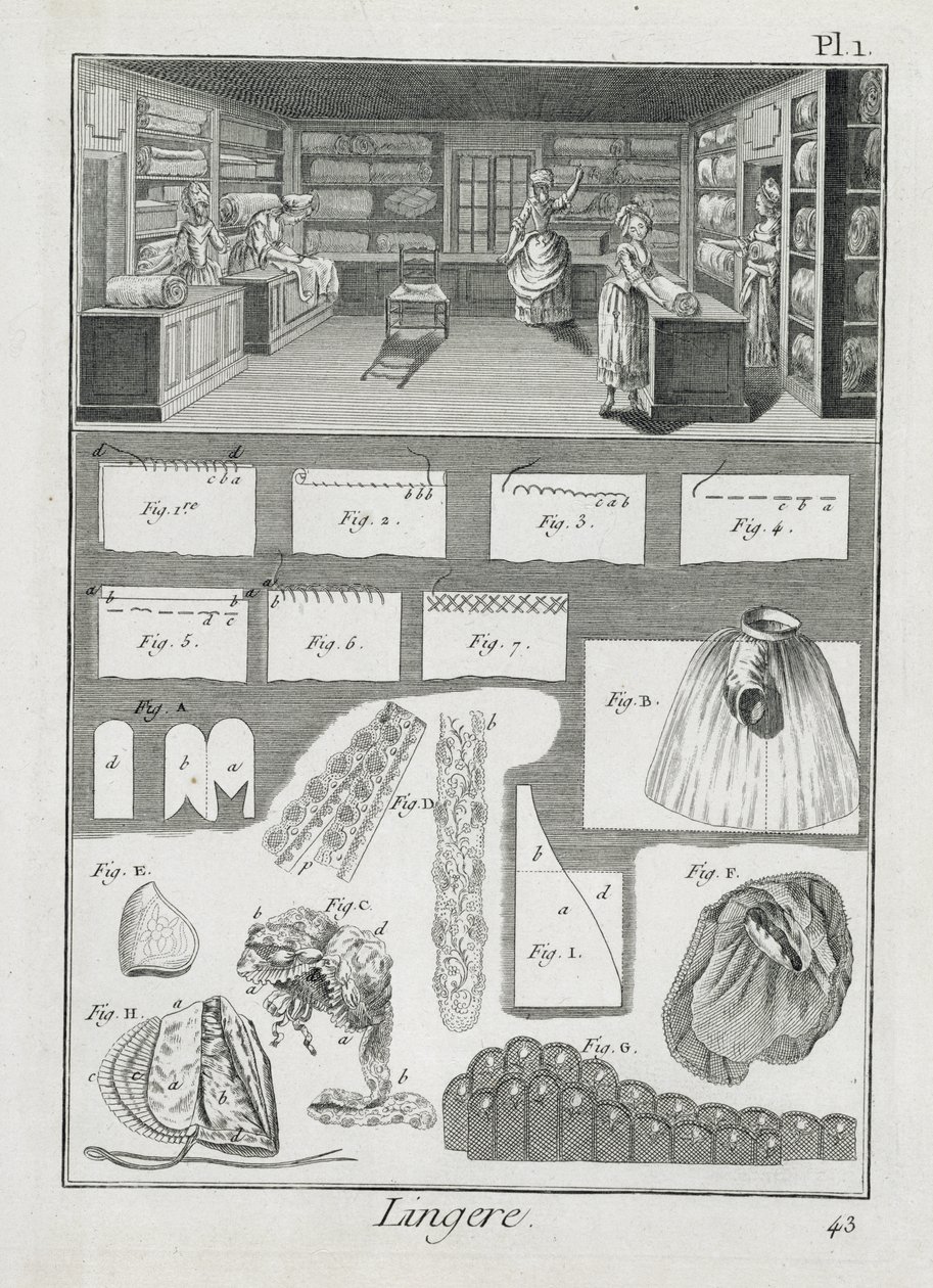 内衣制造商的工作室和材料，来自Denis Diderot的Encyclopedie des Sciences et Metiers（1713-84）发表于1770年 作者 法语学校