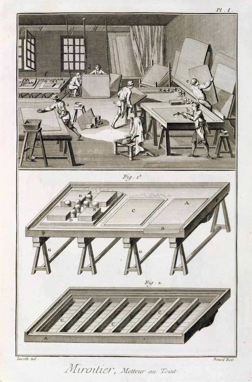 来自Denis Diderot（1713-84）的Encyclopedie des Sciences et Metiers的镜子制造商研讨会和工具发表于1770年 作者 法语学校