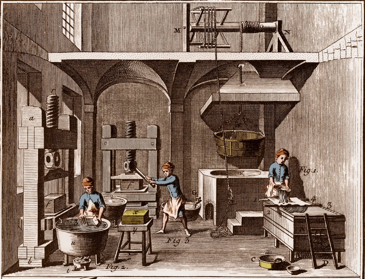 一个造纸厂 - 文具。拼贴 - "The Great Encyclopedie, ou Dictionnaire Raisonne des Sciences, des Arts et des Metiers"（大百科全书或科学、艺术和专业词典），作者是丹尼斯-狄德罗（1713-1784）和让-达朗贝尔（1717-1783）。 作者 法语学校