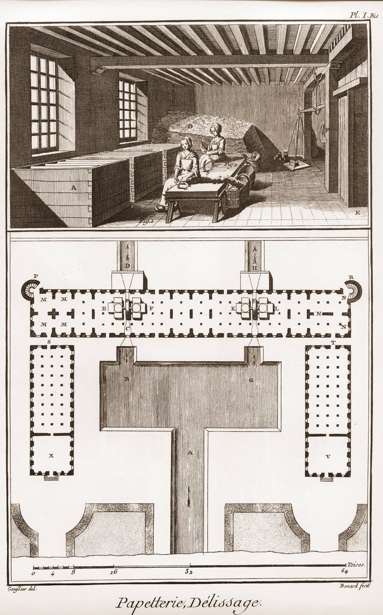 一个造纸厂 - 文具。Delissage - "The Great Encyclopedie, ou Dictionnaire Raisonne des Sciences, des Arts et des Metiers"（大百科全书或科学、艺术和专业词典），作者Denis Diderot（1713-1784）和Jean d