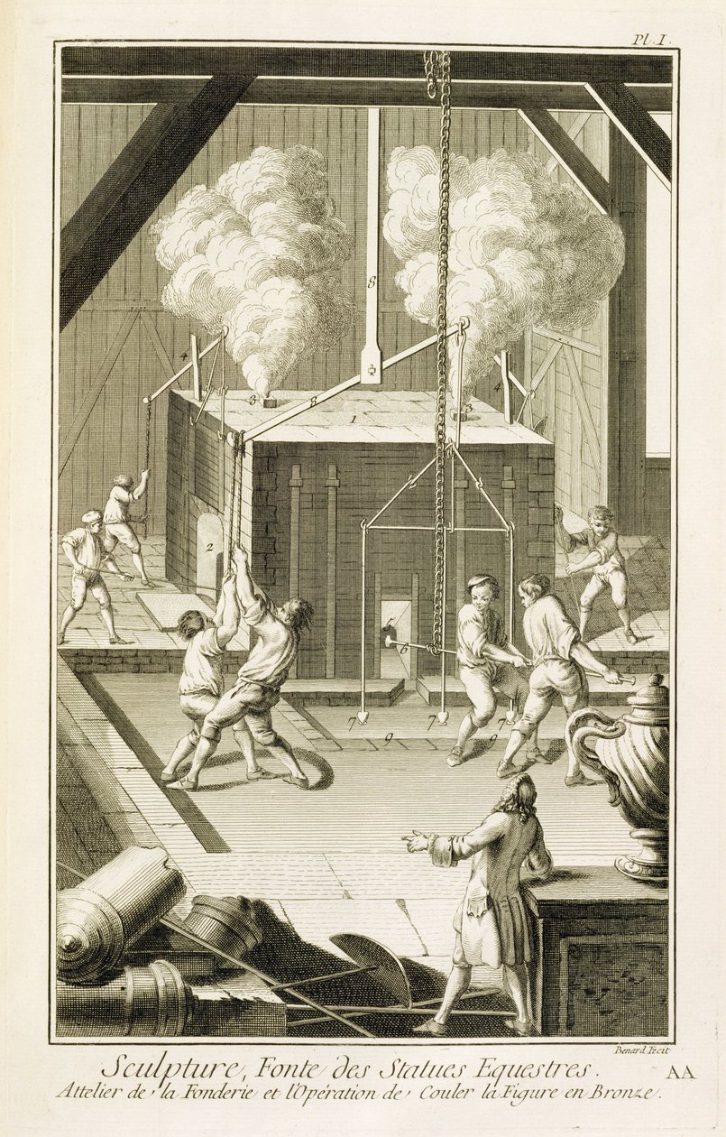 来自Denis Diderot的Encyclopedie des Sciences et Metiers的雕塑家铸造厂（1713-84）发表于1770年 作者 法语学校