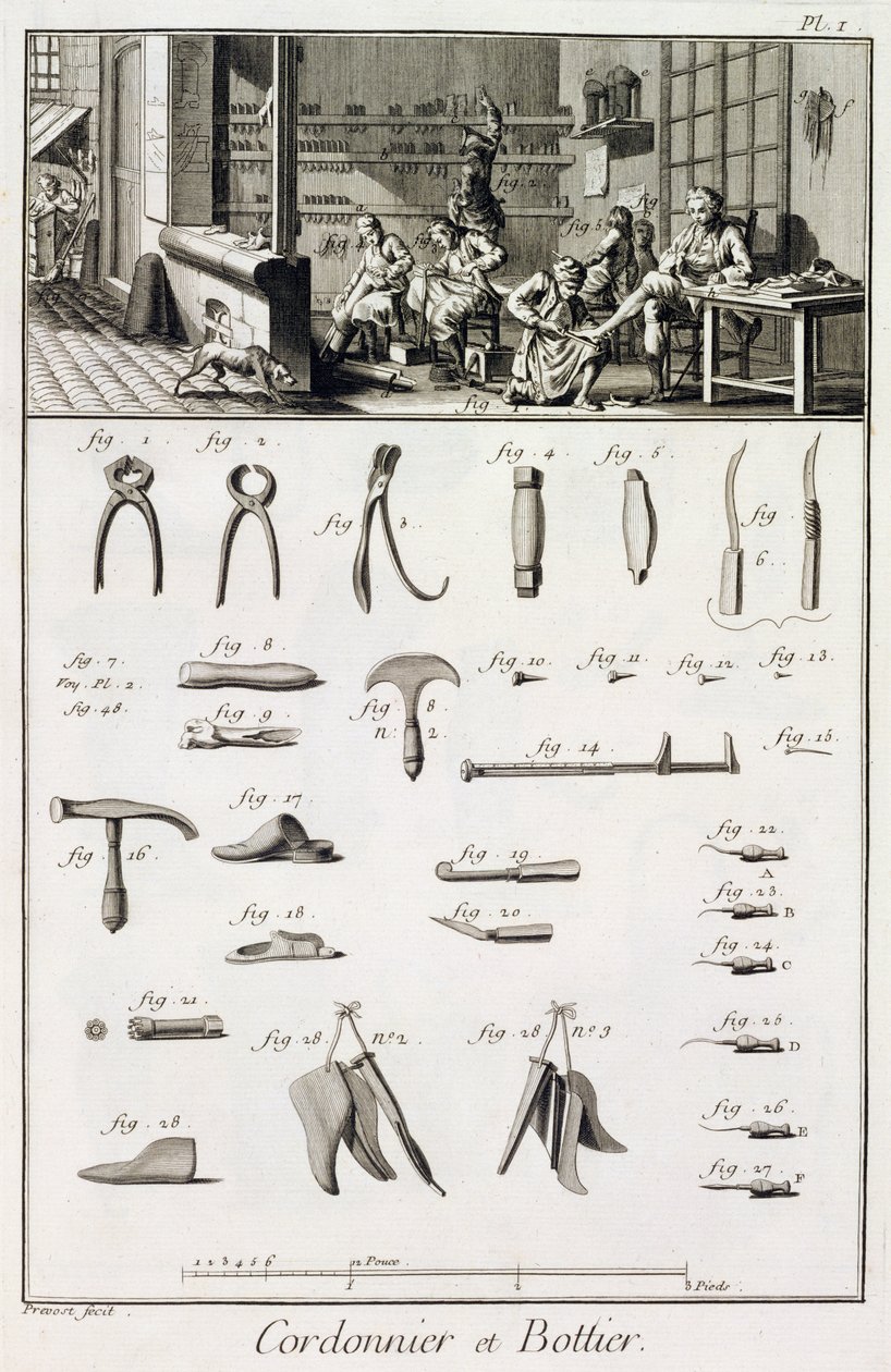 来自Denis Diderot（1713-84）的Encyclopedie des Sciences et Metiers的鞋子和靴子及其工具发表于1770年 作者 法语学校
