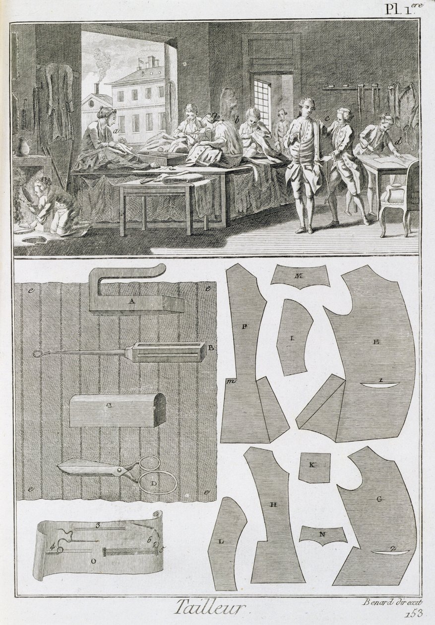 来自Denis Diderot（1713-84）的Encyclopedie des Sciences et Metiers的裁缝研讨会和模式发表于1770年 作者 法语学校