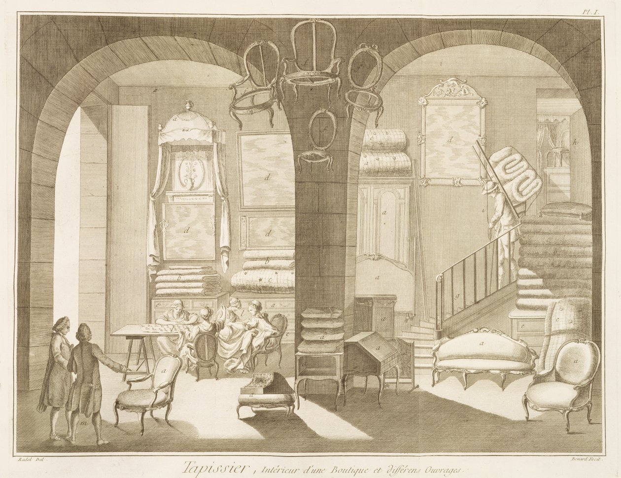 来自Denis Diderot（1713-84）的Encyclopedie des Sciences et Metiers的室内装潢商店发布于1770年 作者 法语学校