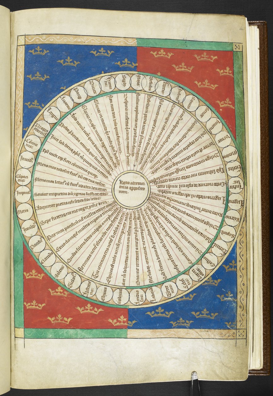 阿伦德尔 MS 83 f.4r 《二十对立面之轮》，选自《霍华德诗篇》，约 1308-20 年（牛皮纸上的墨水和色彩） 作者 法语学校