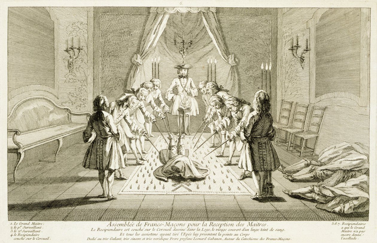 从宗教和习俗的仪式，1733年的大师启动自由的原因组装 作者 法语学校