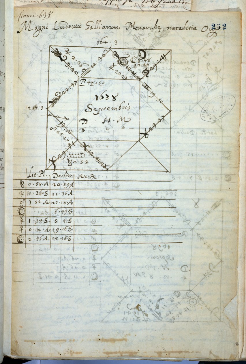1838年9月5日出生的路易十四（1638-1715）的星图 作者 法语学校