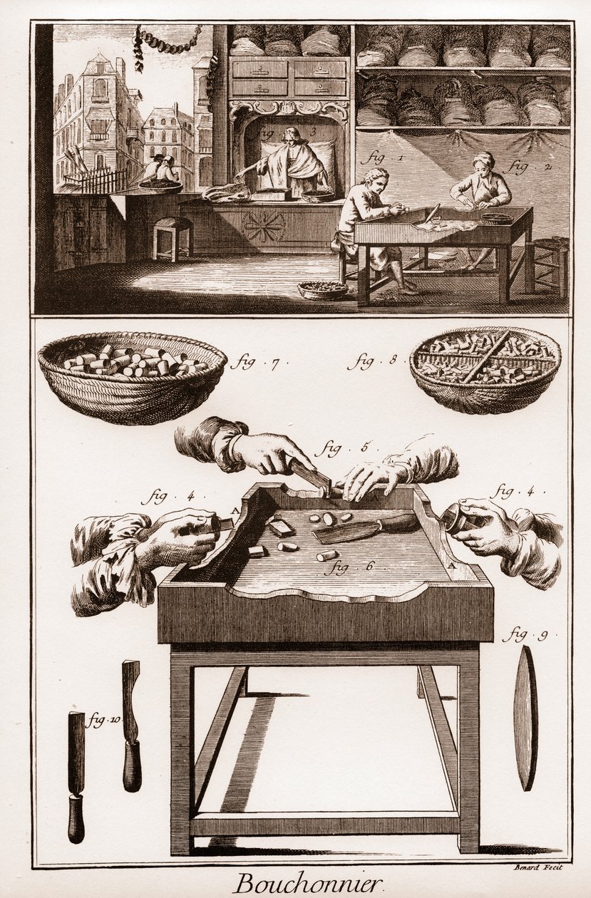 Bouchonnier，软木塞的制造 - "La Grande Encyclopedie, ou Dictionnaire Raisonne des Sciences, des Arts et des Metiers"（大百科全书或科学、艺术和专业词典），作者Denis Diderot（1713-1784）和Jean d