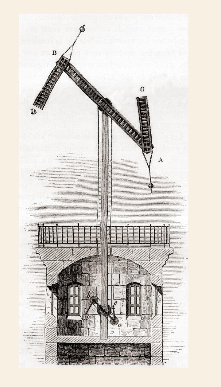 Chappe 的电报系统，选自 Les Merveilles de la Science，约 1870 年出版（雕刻） 作者 法语学校