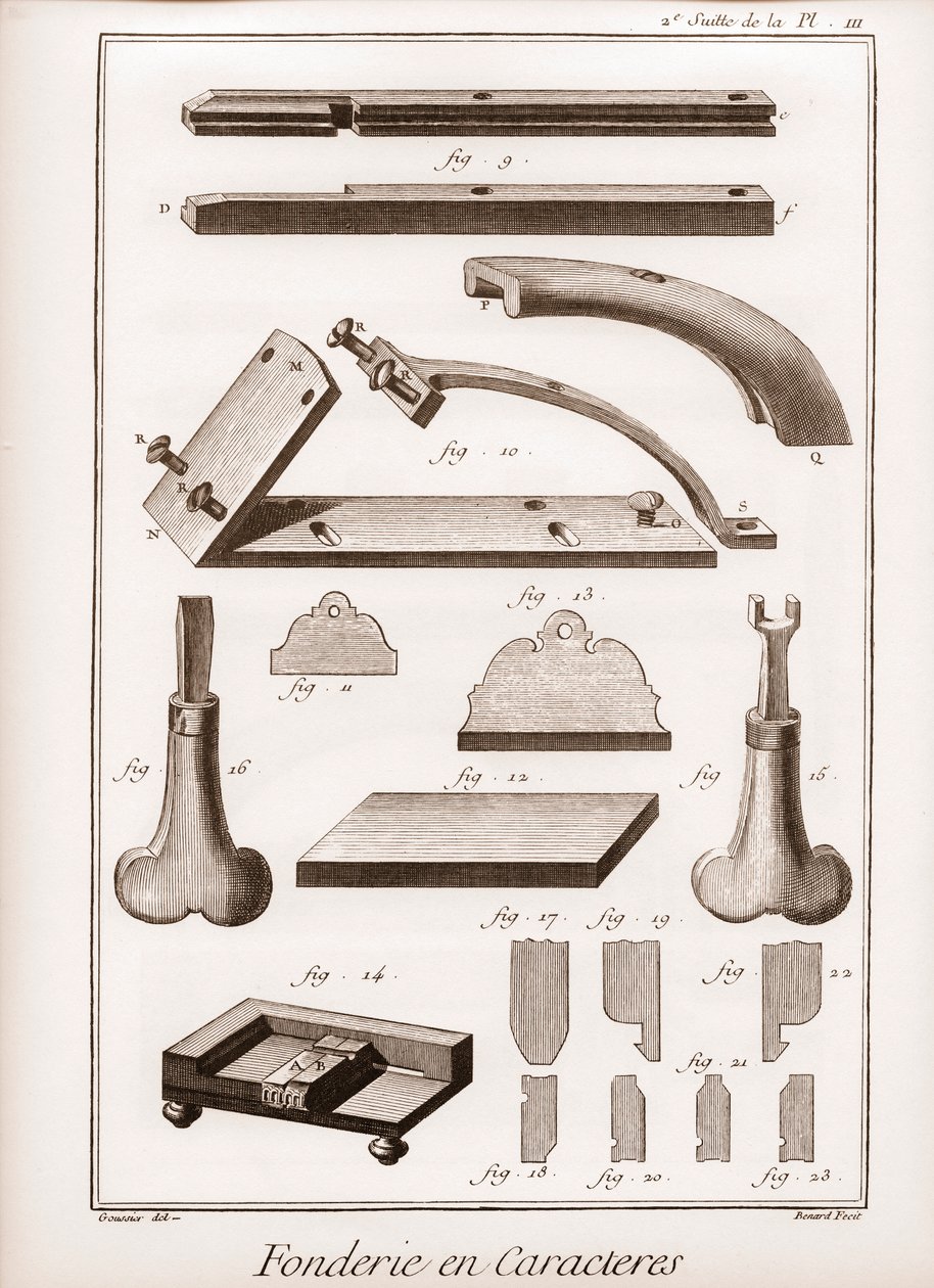 Character Foundry - “” The Great Encyclopedie, or Dictionary of the Sciences, Arts and Professions” by Denis Diderot (1713-1784) and Jean d