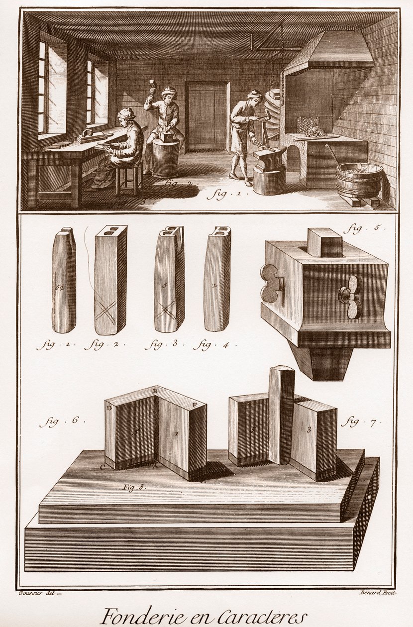 Character Foundry - “” The Great Encyclopedie, or Dictionary of the Sciences, Arts and Professions” by Denis Diderot (1713-1784) and Jean d