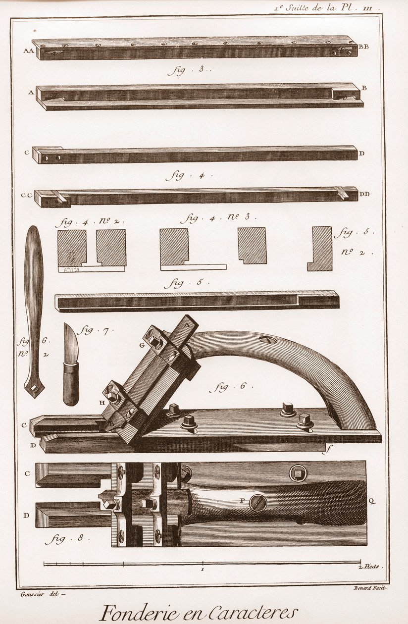 字符铸造 - "The Great Encyclopedie, or Dictionary of the Sciences, Arts and Professions" by Denis Diderot (1713-1784) and Jean d