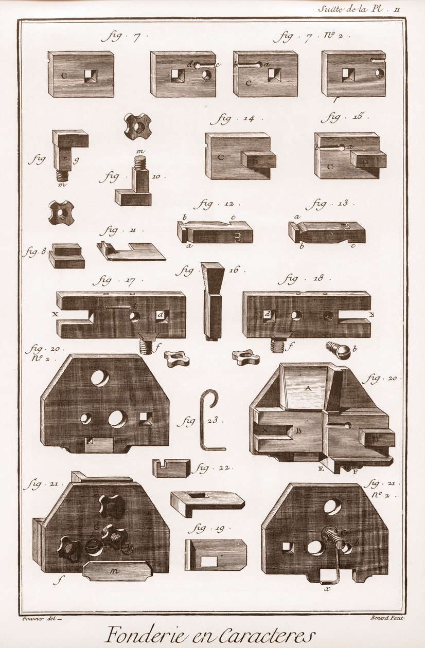 字符铸造 - "The Great Encyclopedie, or Dictionary of the Sciences, Arts and Professions" by Denis Diderot (1713-1784) and Jean d