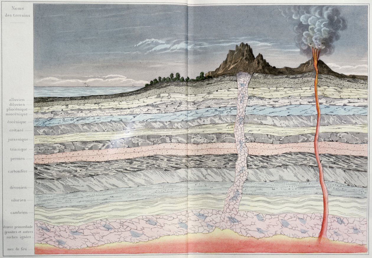 地壳的横截面，来自LEcorce Terrestre的正面：Les Mineraux，Emile With，1874 作者 法语学校