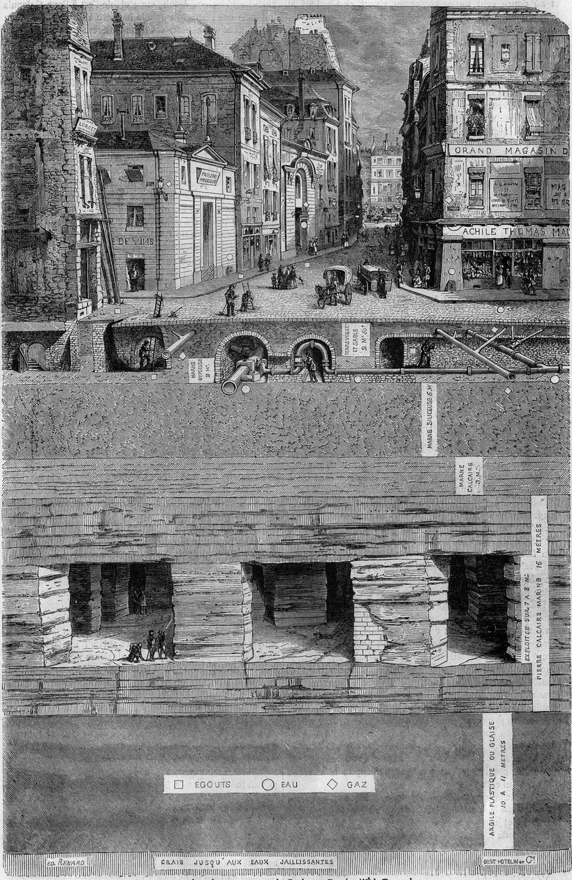1852年巴黎一条街下的地面横断面：地质组成和排水管、水管和煤气管的位置。艾德的雕刻作品。雷纳德在 "Le Magasin picturesque "中的照片 作者 法语学校