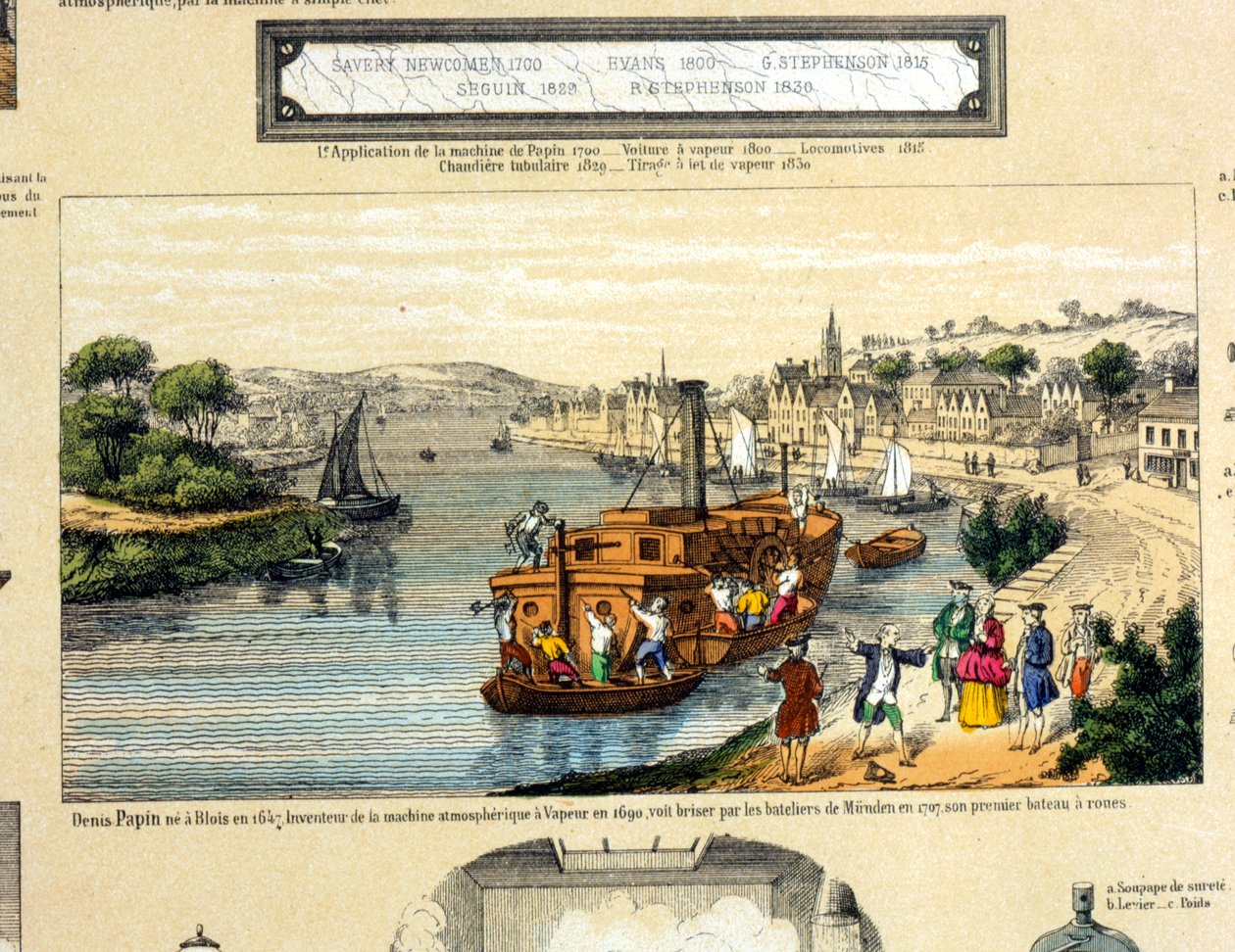 Denis Papin（1647-1712）观看他的明轮船在1707年被Muenden的船员摧毁 作者 法语学校