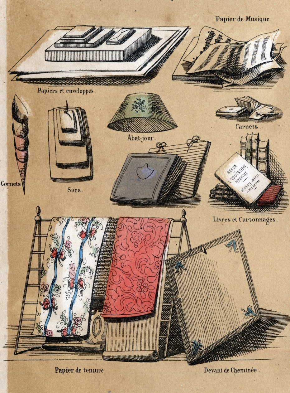 描述纸的不同产品和用途：用纸制作的不同物品（信封、乐谱、袋子、灯罩（灯笼）、笔记本和书籍、墙纸。"纸和它的产品 "板块载于《指导性娱乐》Syno杂志 作者 法语学校