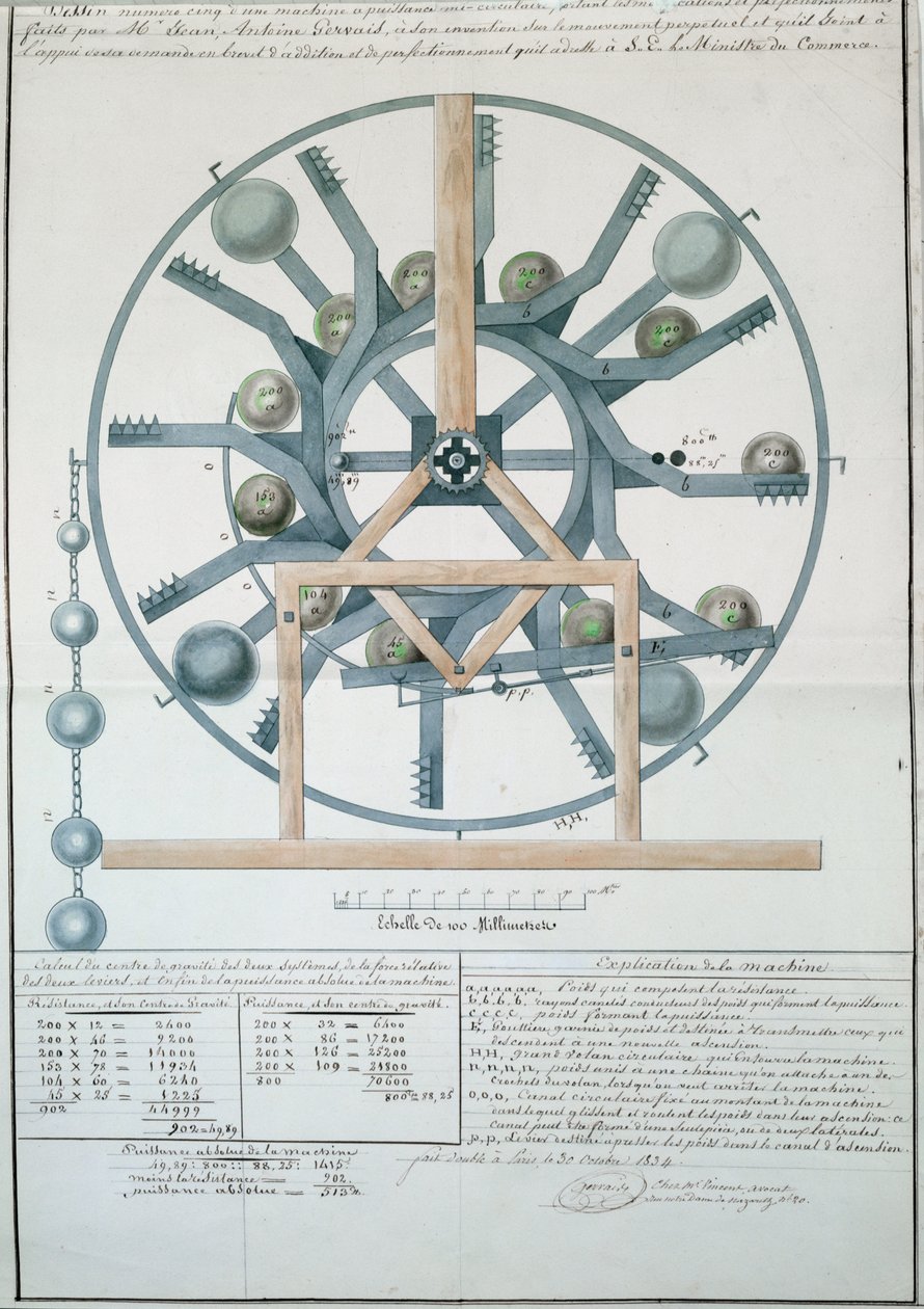 设计永久运动机器，1834年（墨水和纸张上的wc） 作者 法语学校