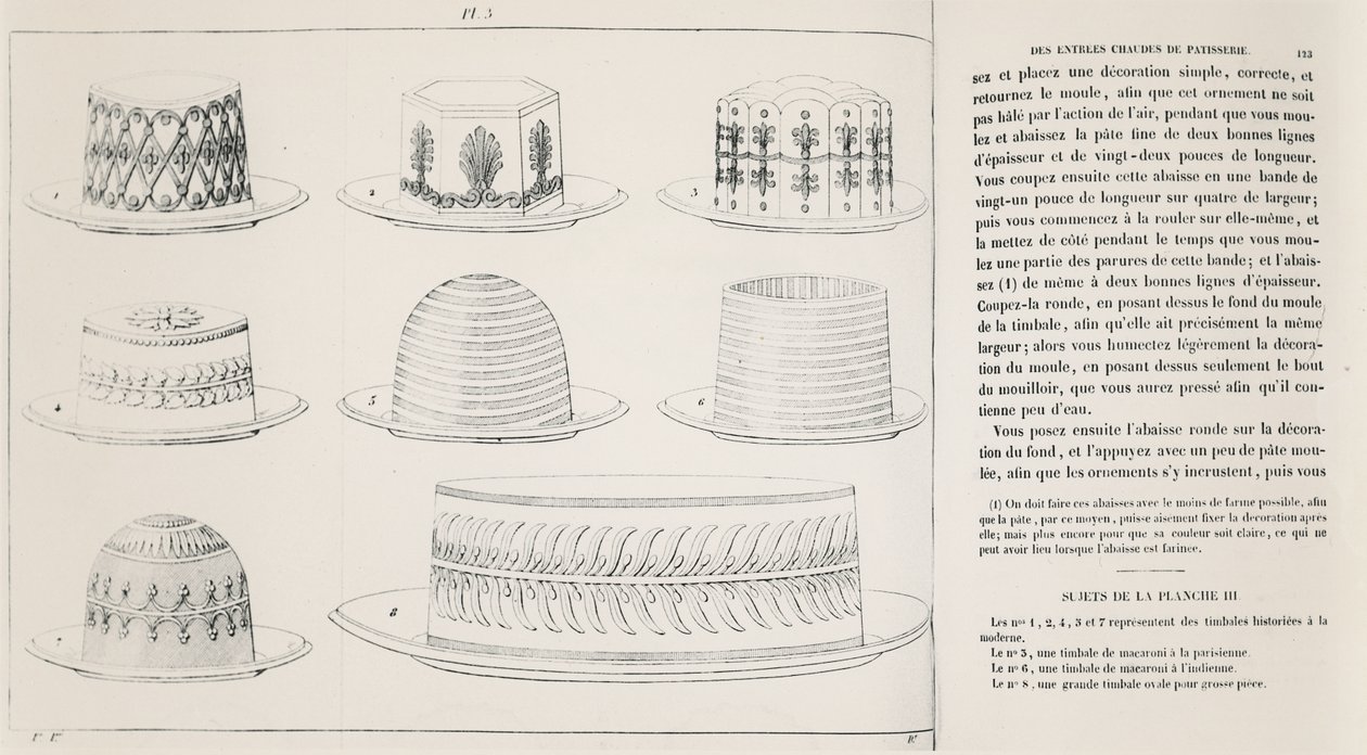 Designs for Timbale de Macaroni by Antonin Carême (engraving) 作者 法语学校