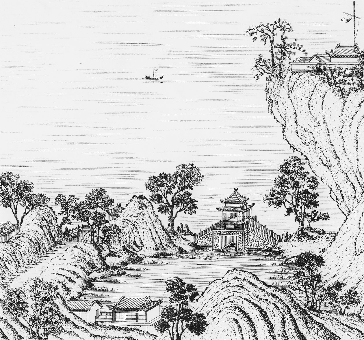 中国皇帝的花园细节，出自乔治-路易斯-勒鲁日的《英吉利的花园》，1776-89年出版（雕版）。 作者 法语学校