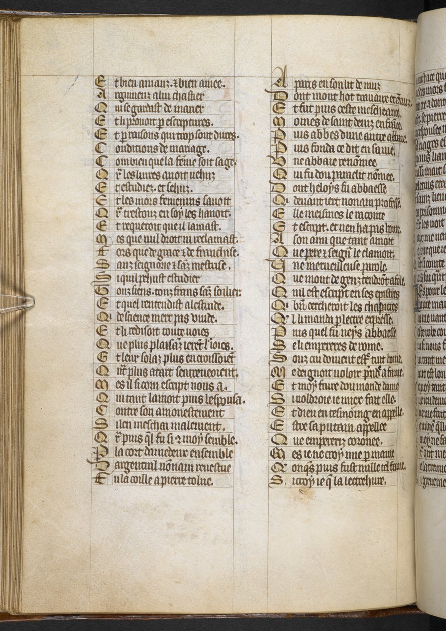 埃杰顿 MS 881 f.65v，纪尧姆-德-洛里斯和让-德-莫恩，Roman de la Rose（牛皮纸） 作者 法语学校