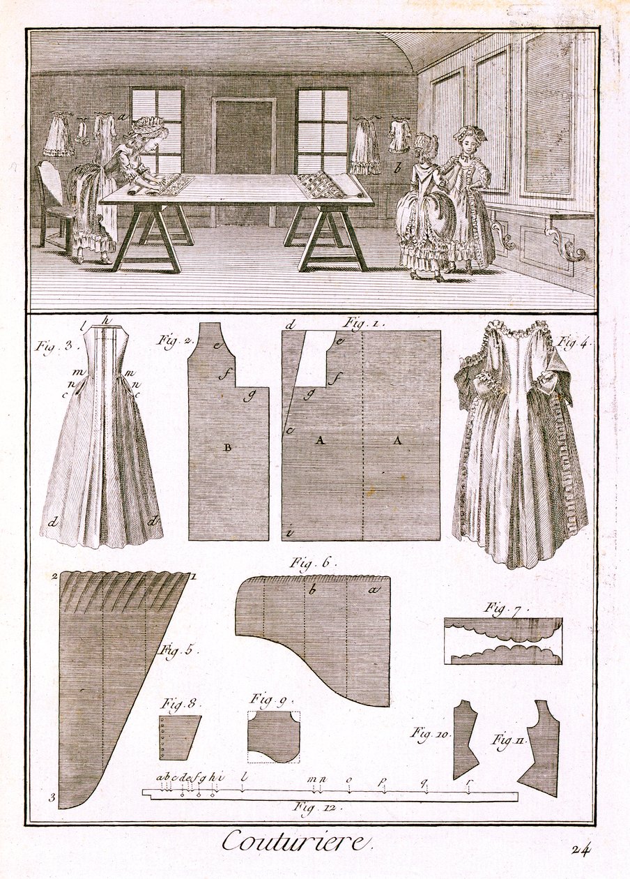 时装工作室，来自Denis Diderot的Encyclopedie des Sciences et Metiers（1713-84）发表于1770年 作者 法语学校
