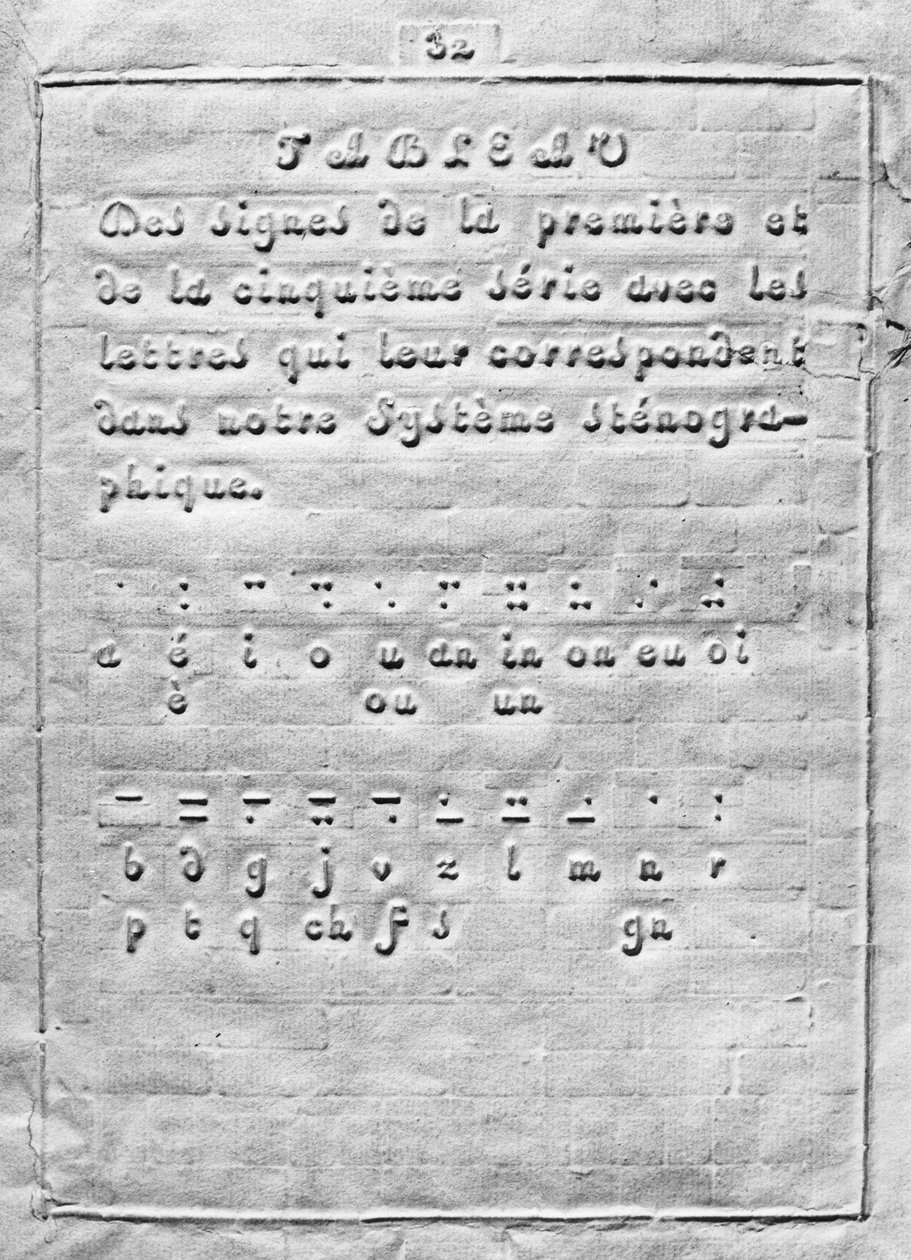 Louis Braille如何使用盲点编写的第一页 作者 法语学校