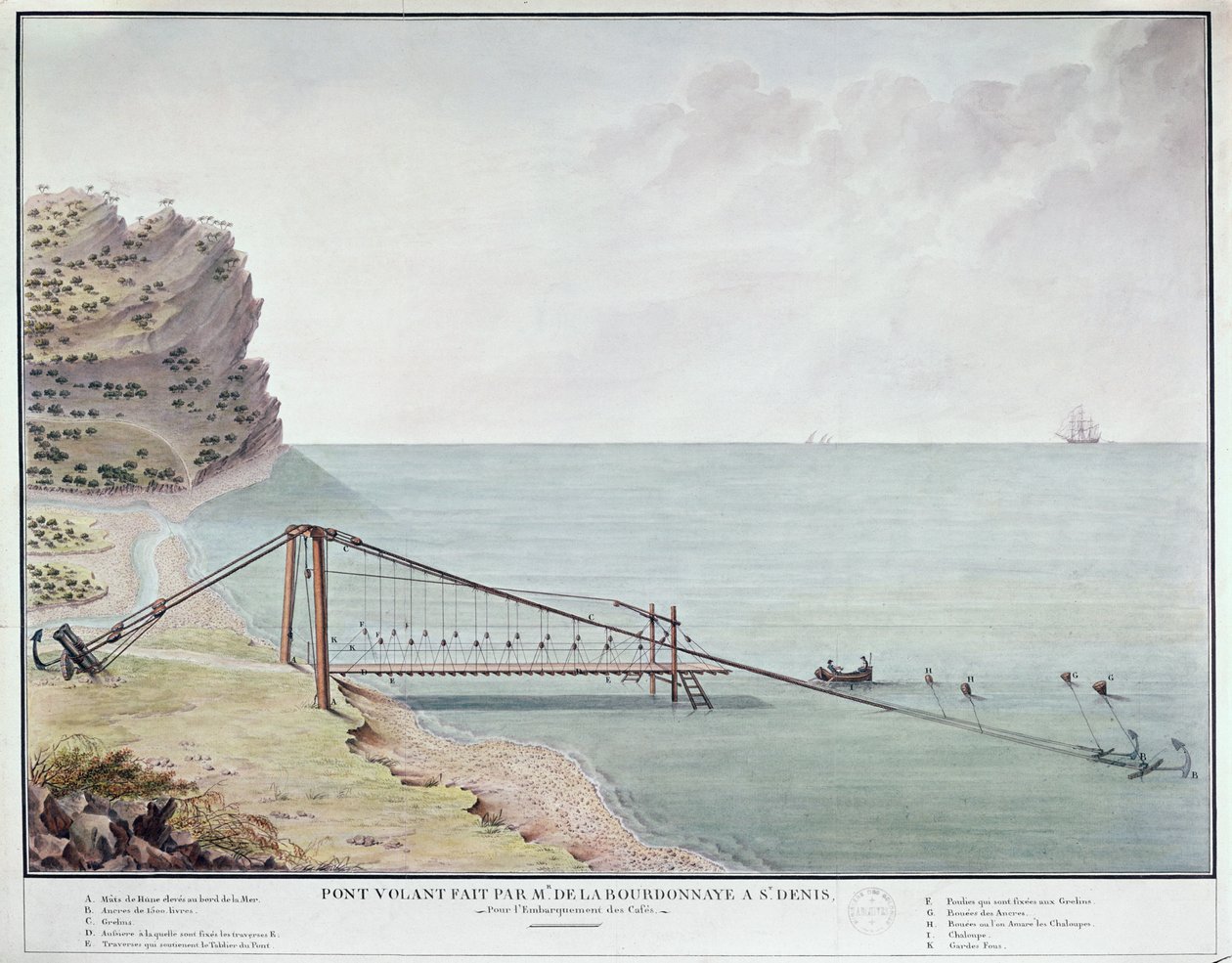 用于装载咖啡的浮桥，Saint-Denis，La Reunion，c.1730-40（纸上wc） 作者 法语学校