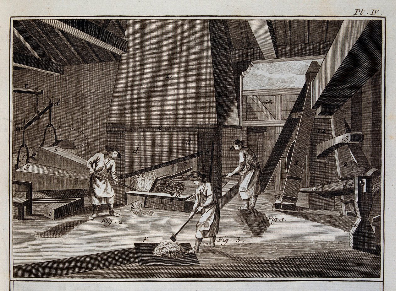 Forge - in “” Encyclopedie”” by Diderot et d
