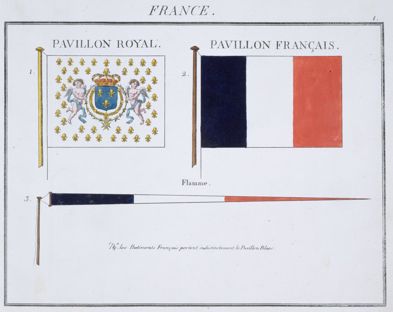 法国国旗，法国国旗，1819年 作者 法语学校