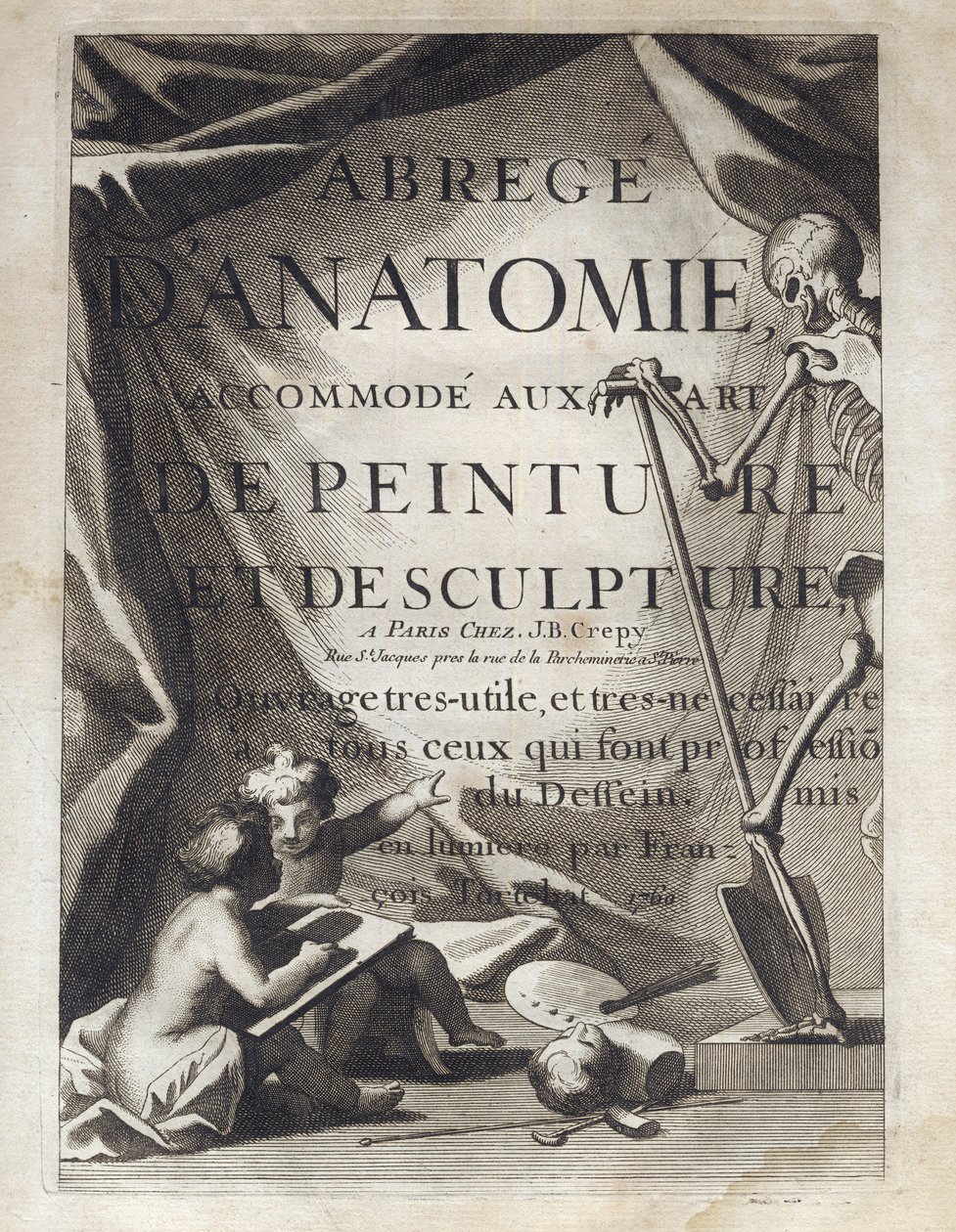 Frontispiece - Abstract Anatomy, accommodated to arts of painting and sculpture - Abrege d